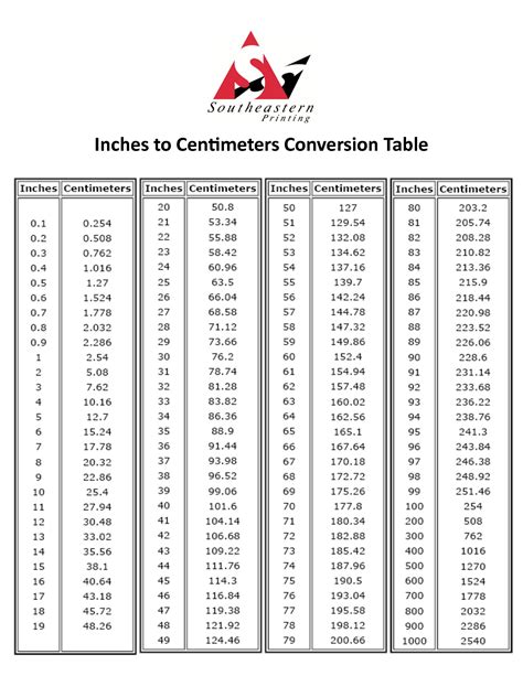 201cm in inches|Cm to Inches Converter